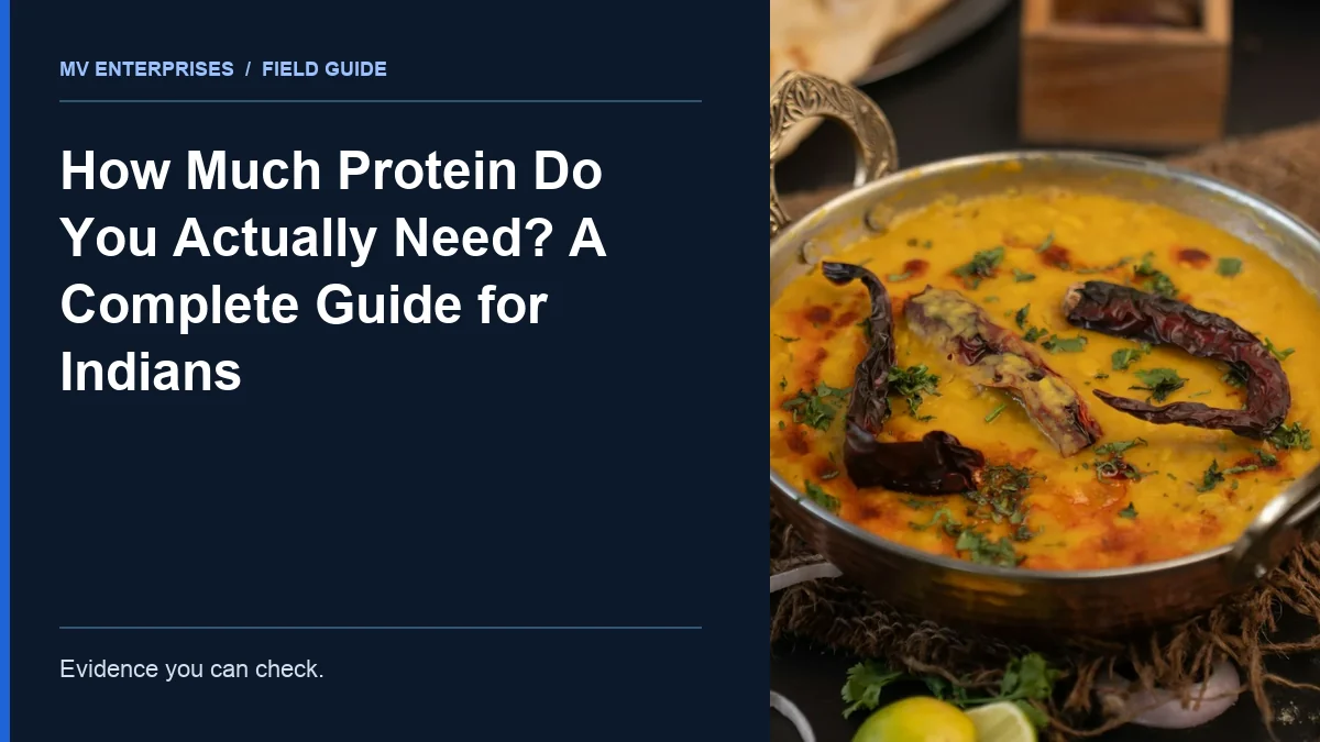 Editorial cover for How Much Protein Do You Actually Need? A Complete Guide for Indians