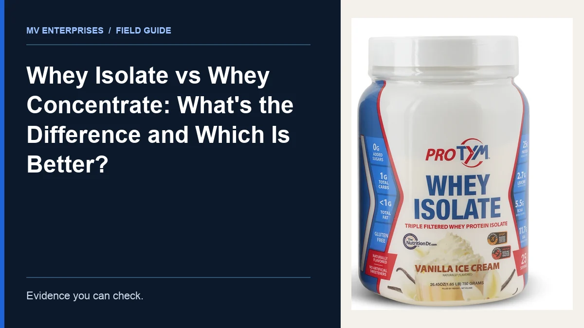 Editorial cover for Whey Isolate vs Whey Concentrate: What's the Difference and Which Is Better?